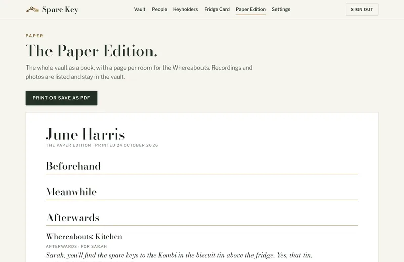 The Paper Edition preview, with Whereabouts notes laid out by room