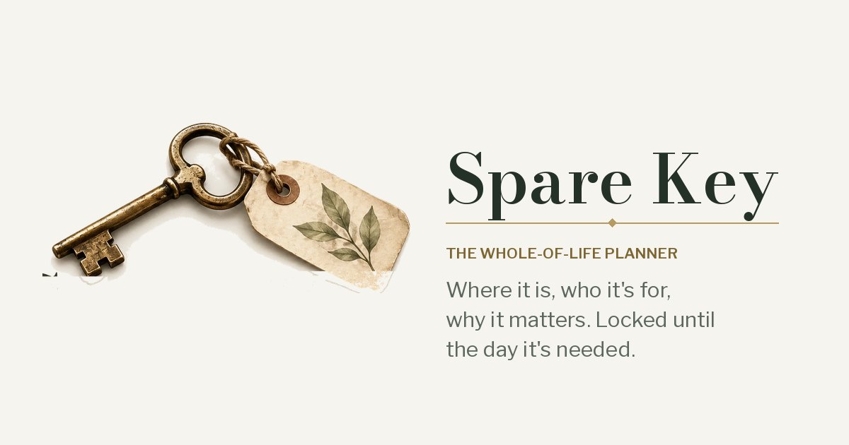Security and keyholders | Spare Key